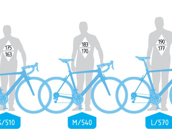 Biranje prikladne veličine bicikla marke DEMA
